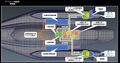 Nuclear propulsion diagram