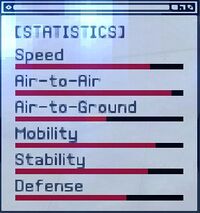 ACEX Statistics F-22.jpg