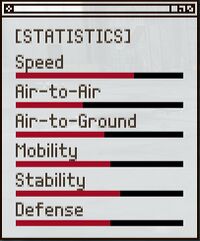F-15e stats.jpg