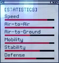 ACEX Statistics Su-37.jpg