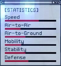 ACEX Statistics F-4E.jpg