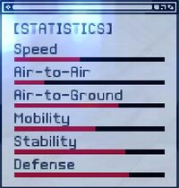 ACEX Statistics F-117A.jpg