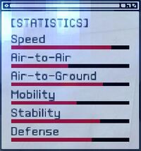 ACEX Statistics F-15E.jpg